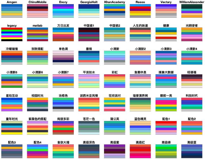Featured image of post Customizable MatLab Color Library jlcolor