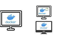 Featured image of post Container (4): Docker Best Practices Guide - Container Update, Upgrade, and Migration