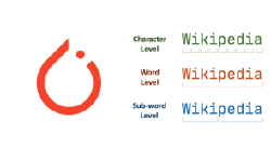 Featured image of post Learn PyTorch by Examples (6): Language Model (I) -- Implementing a Word-Level Language Model with LSTM