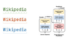 Featured image of post Learn PyTorch by Examples (7): Language Model (II) - Implement Word-Level Language Model with Transformer