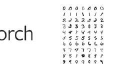 Featured image of post Learn PyTorch by Examples (1): MNIST Handwritten Digit Recognition (I) -- PyTorch Basics and Neural Network Basics