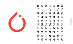 Featured image of post Learn PyTorch by Examples (3): MNIST Handwritten Digit Recognition (III) -- Convolutional Neural Networks