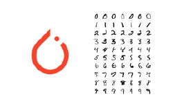 Featured image of post Learn PyTorch by Examples (2): MNIST Handwritten Digit Recognition (II) -- Parameter Selection in Neural Network