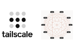 Featured image of post Private Virtual Network VPN (2): Basic Concepts and Tailscale Setup Guide